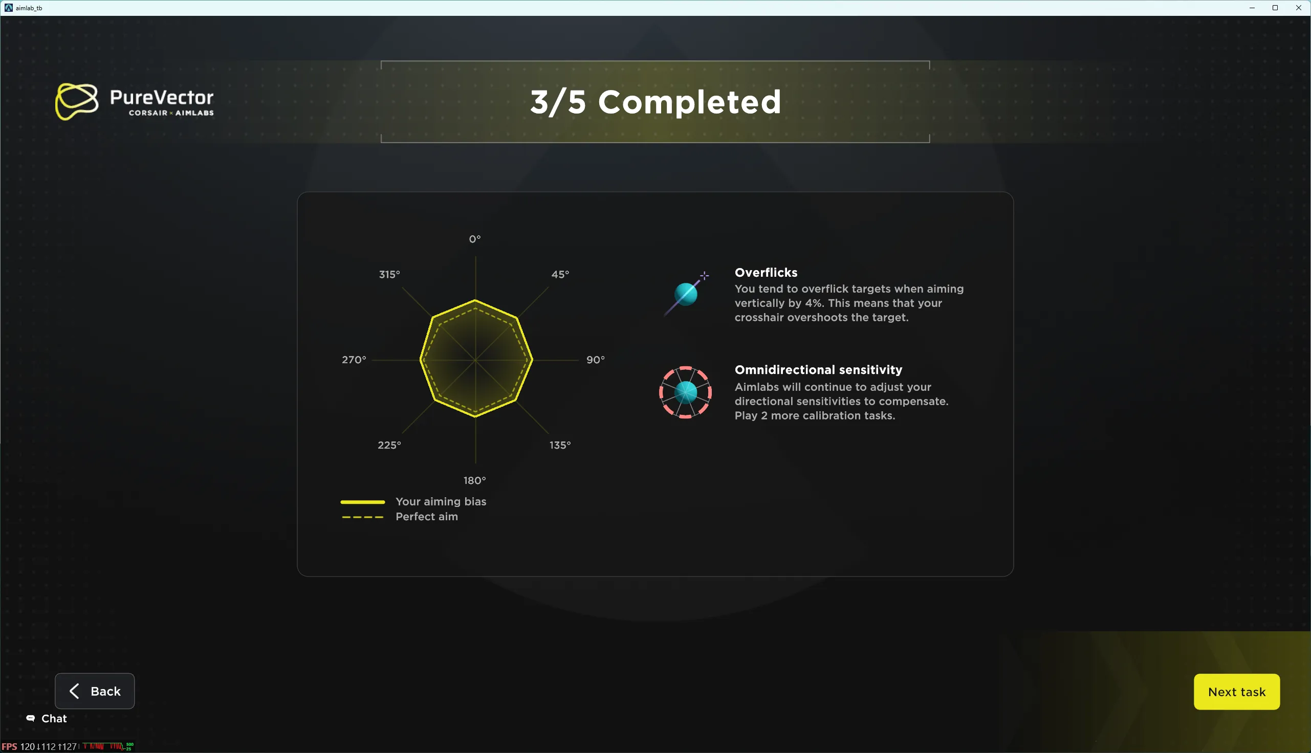 My calibration in Aimlabs, 3/5 rounds completed, with a polar chart showing my directional bias so far