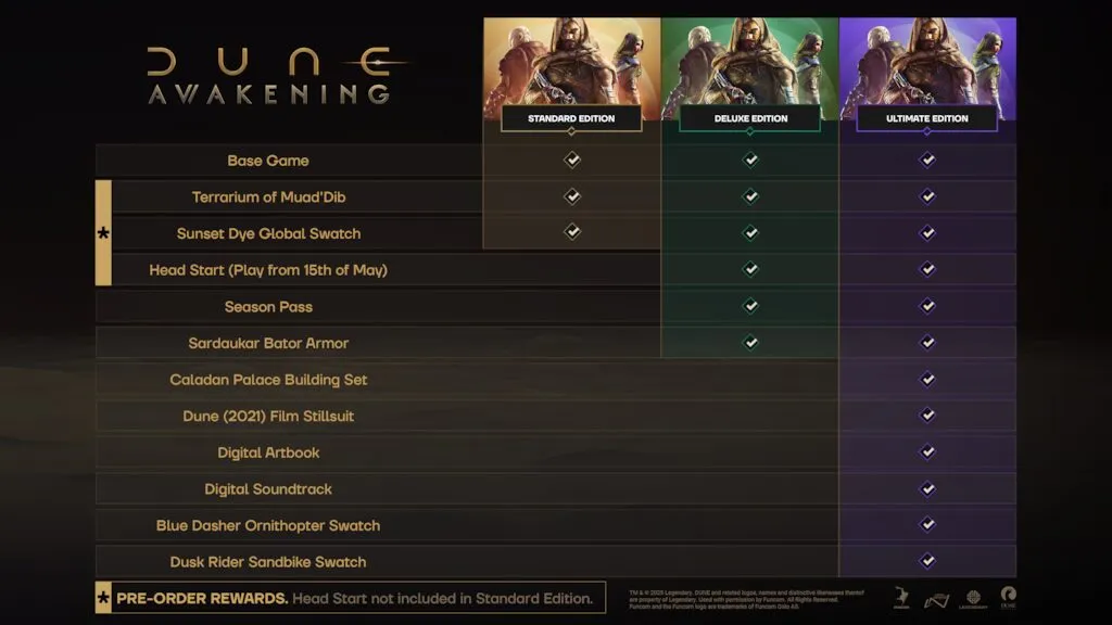 Complete bundels | Credit Funcom*