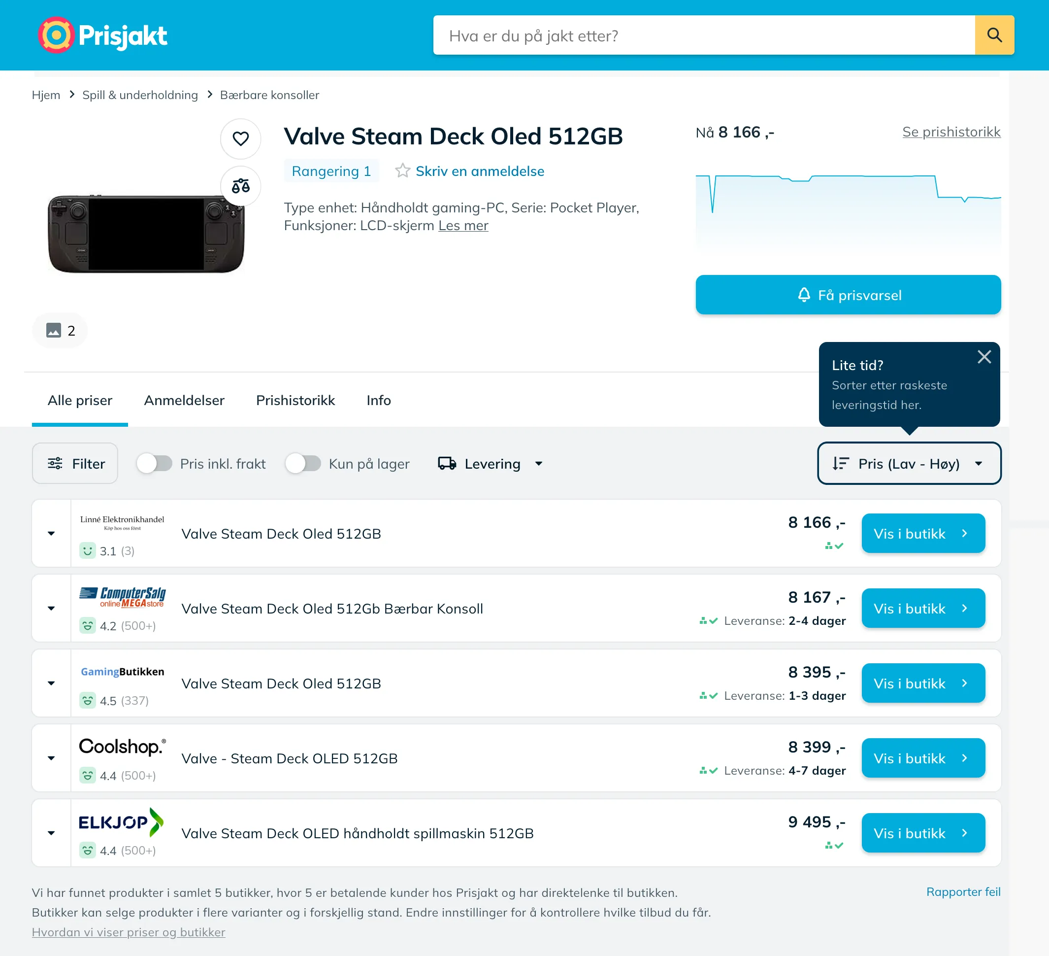 Still possible to get in Norway / Credit Prisjakt.no