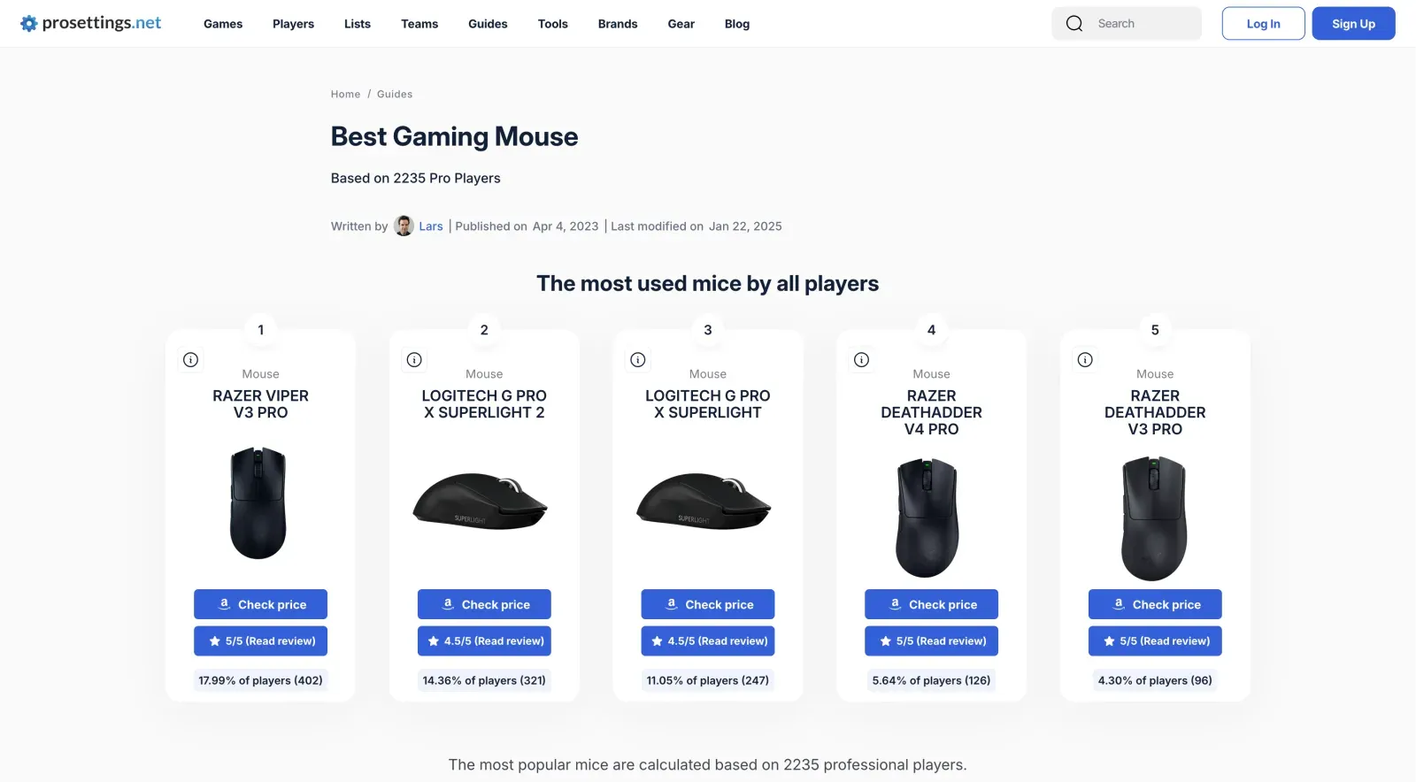ProSettings.net most used gaming mice as of March 2026