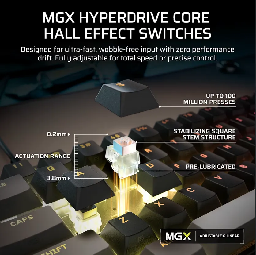 Close-up of the square stem on the MGX Hyperdrive Core switch